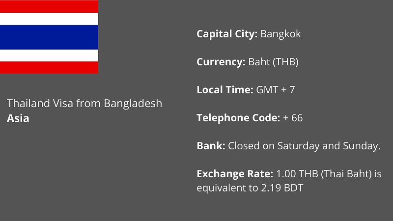 Thailand visa from Bangladesh